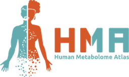 Human Metabolome Atlas logo