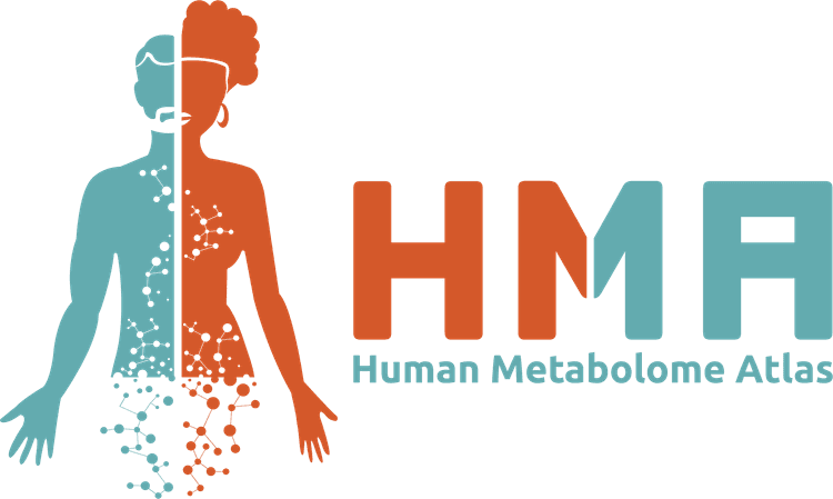 Human Metabolome Atlas logo